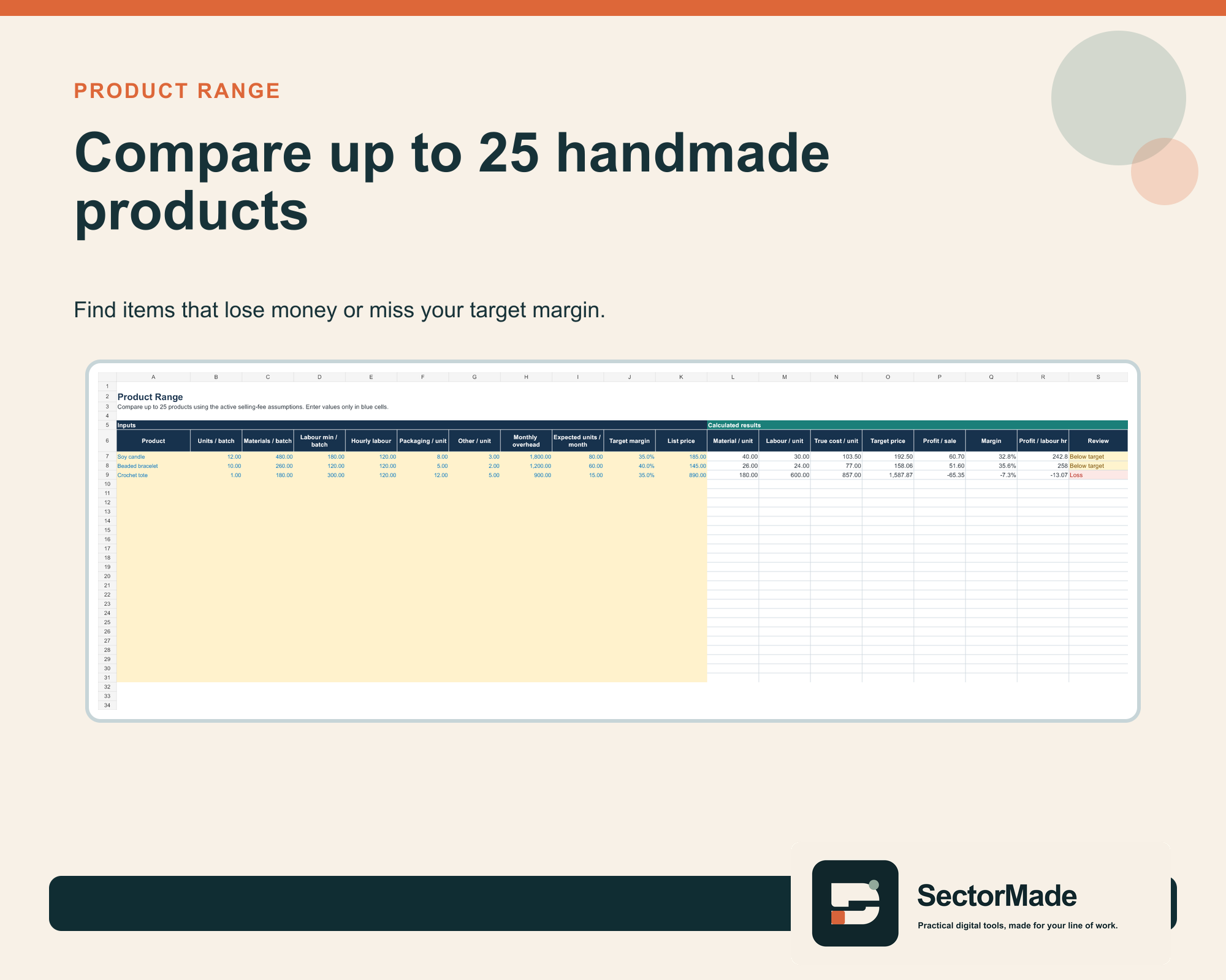 Product Range worksheet preview